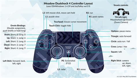 Steam Community :: Guide :: Dualshock 4 / PlayStation 4 controller configuration