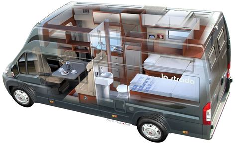 24 Tips for Designing Your Sprinter Van Layout - decoratop | Sprinter van conversion layout, Van ...