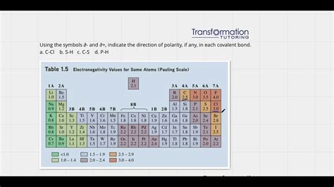 Indicate the direction of polarity, if any, in each covalent bond