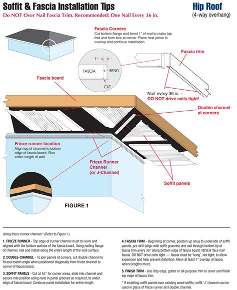 Soffit and Fascia Installation | Trim Bender