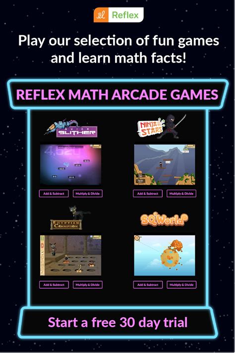 Reflex Math Arcade Games | Math fact fluency, Math, Math facts