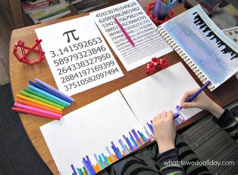 Pi Day Math Art for Kids: Pi Skyline