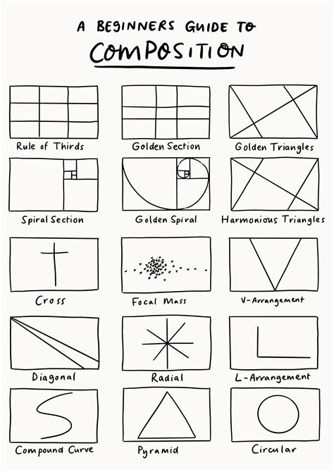 Tips For Photo Composition