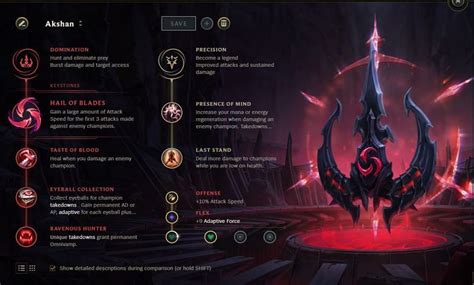 Akshan champion guide: How to play League of Legends’ newest mid lane assassin - News Update