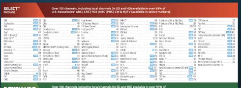 Top 57+ về comcast chanel line up - cdgdbentre.edu.vn