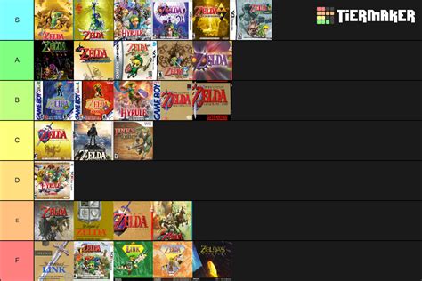 All Zelda Game Tier List (Community Rankings) - TierMaker