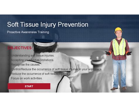 PPT: Soft Tissue Injury Prevention Training (35-slide PPT PowerPoint presentation PPTX) | Flevy