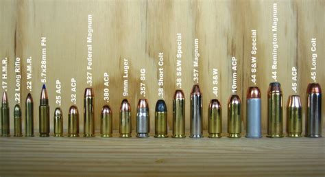 Caliber Vocabulary - The Guns And Gear Store