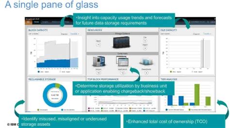 Connect your #storage environment to the #cloud with IBM Storage Insights Now more #cognitive ...