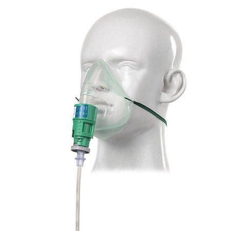 Venturi mask is the pioneer of High-Flow Oxygen Therapy Concepts | by ...