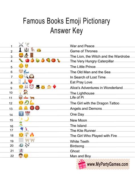 children's book emoji pictionary key - Karole Plante