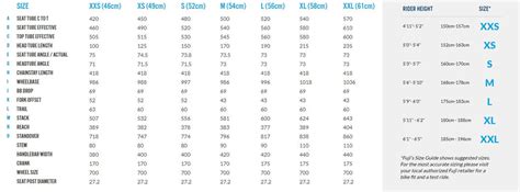 Fuji bikes size chart - pdnet