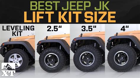 Best 2.5 Inch Lift Kit Jeep Jk