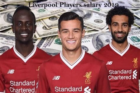 Liverpool Player salaries 2019, weekly wages and highest paid player