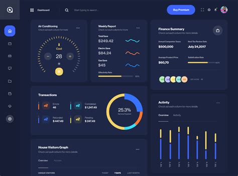 Dashboard Dark Mode | Dashboard design, Dashboard interface, Ui design