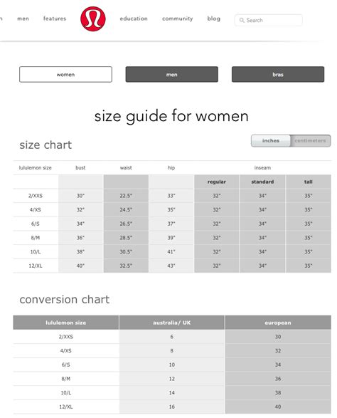 Lululemon Sports Bra Size Chart – iBikini.cyou