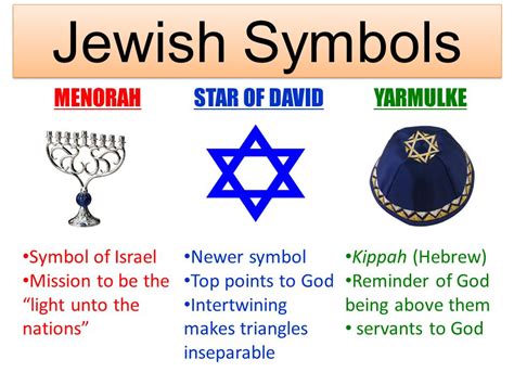 The Religion Of Judaism: One God Many Beliefs | Religions Facts