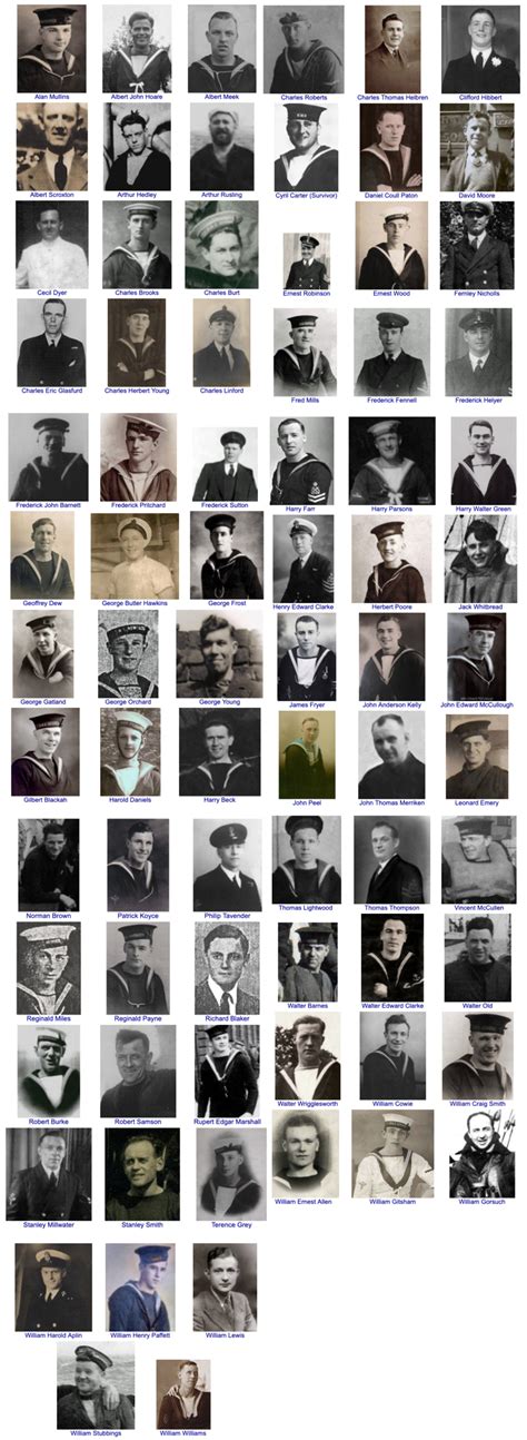 The Crew — HMS Glorious – The cover up of Churchill’s Operation Paul