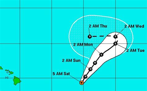 Hurricane Olaf Tracking North Away From State : Big Island Now