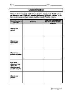 Characterization Table - Freeology