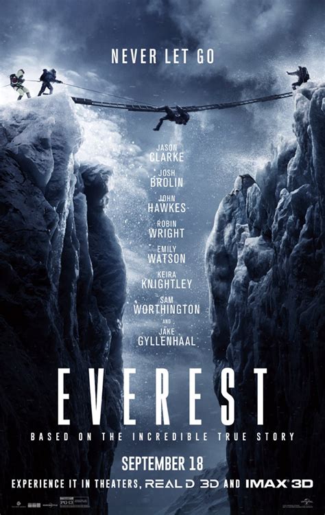 Everest: Movie Review - The Film Junkies