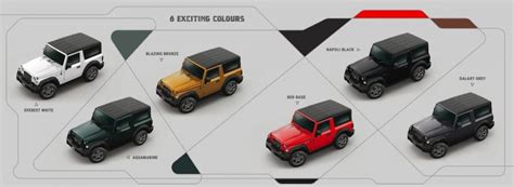 2023 Mahindra Thar Introduces Exciting Colors - Maxabout News