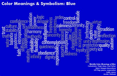 color-meanings-symbolism-chart-blue | Algarve Blog