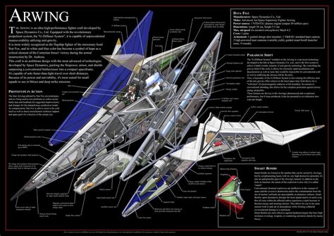 Star Fox Arwing [1280 x 905] : ThingsCutInHalfPorn