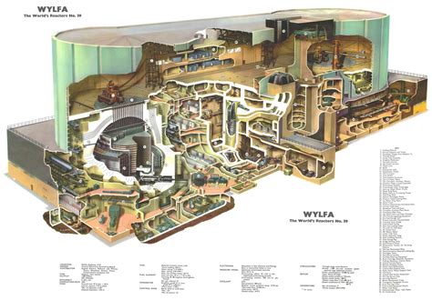 These Vintage Cutaway Drawings Show How Nuclear Reactors Really Work | Gizmodo Australia