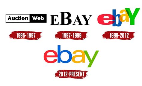 eBay Logo | Symbol, History, PNG (3840*2160)