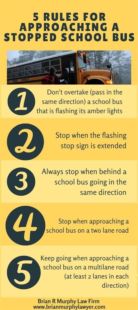 5 Rules For Approaching A Stopped School Bus +infographic - Law Offices ...