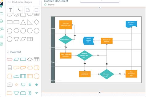 30+ online workflow diagram editor - MorisiaAzwah