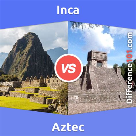 Inca vs. Aztec vs. Maya: 5 Key Differences, Pros & Cons, Similarities | Difference 101