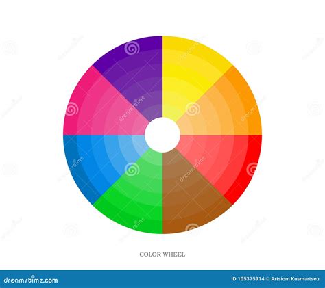 8 Color Wheel Chart | Kemele