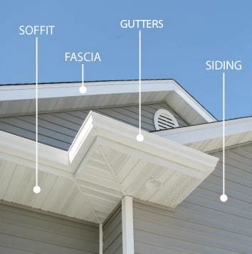 aluminum_soffit_fascia | A+Roofing