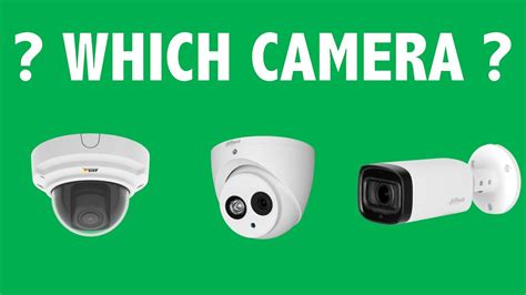 Different Types of CCTV Cameras - Plant NOMA