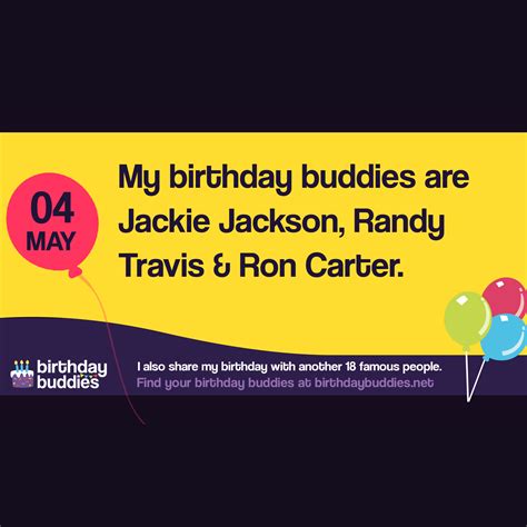 Famous Birthdays On 4th May | Celebrities Born On 4th May