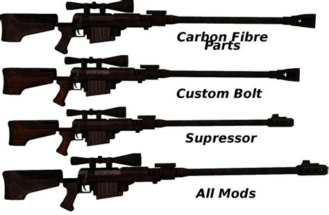 Fallout new vegas all unique weapons - limfamajor