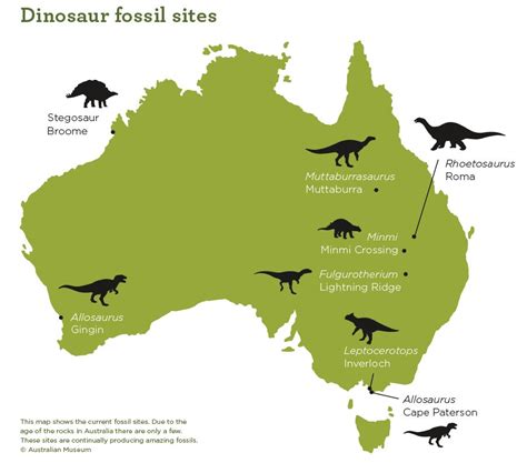 Dinosaurs first evolved in the Triassic Period 245 million years ago