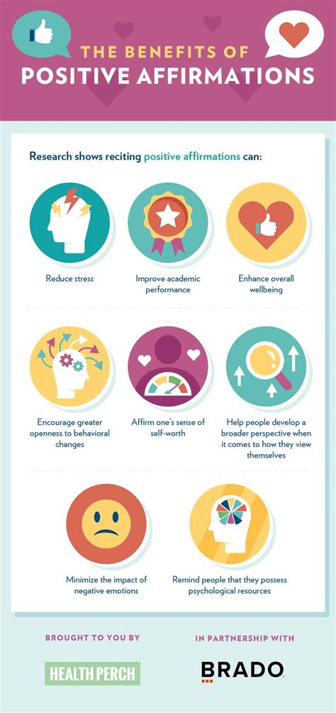 Benefits of Positive Affirmations [Visual] – ecogreenlove