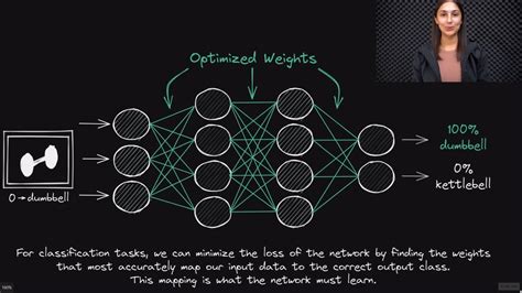 Create Deep Learning And Neural Network Models With Keras And Tensorflow | lupon.gov.ph