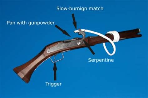 Matchlock Vs. Flintlock – Do You Know The Difference? - Weapons From History