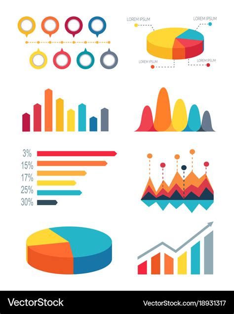 Pie Chart Bar Graph