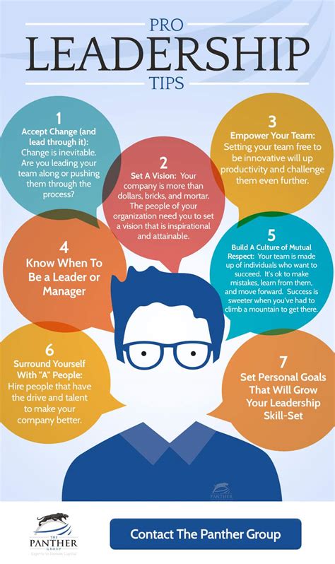 Pro Leadership Tips - Infographic