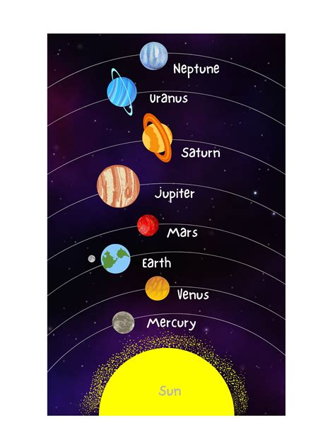 Solar System, Kids Learning, Bonus Cut-out Page 8/9 Planets - Etsy