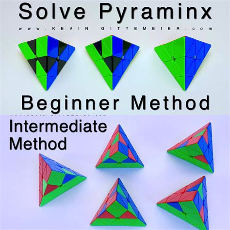 How To Solve Megaminx Algorithms