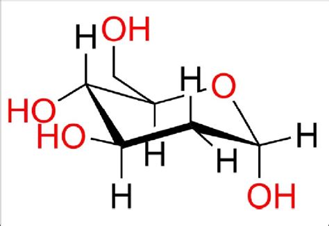 Cyclic structure of 2-deoxy-D-glucose. | Download Scientific Diagram