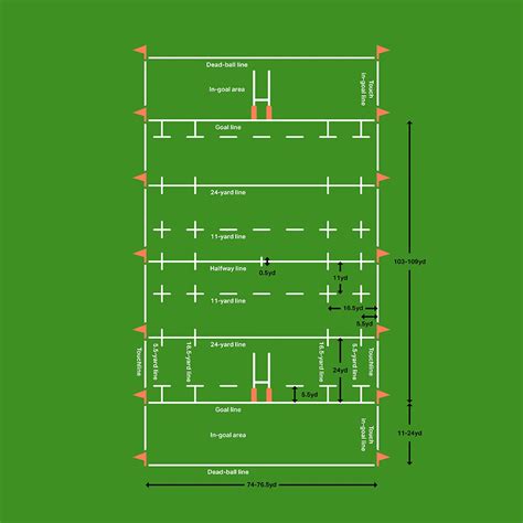 Rugby Pitch Dimensions & Markings | Harrod Sport