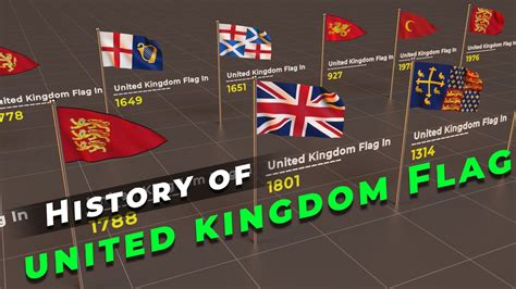 History of United Kingdom Flag | Timeline of UK Flag | Flags of the world - YouTube