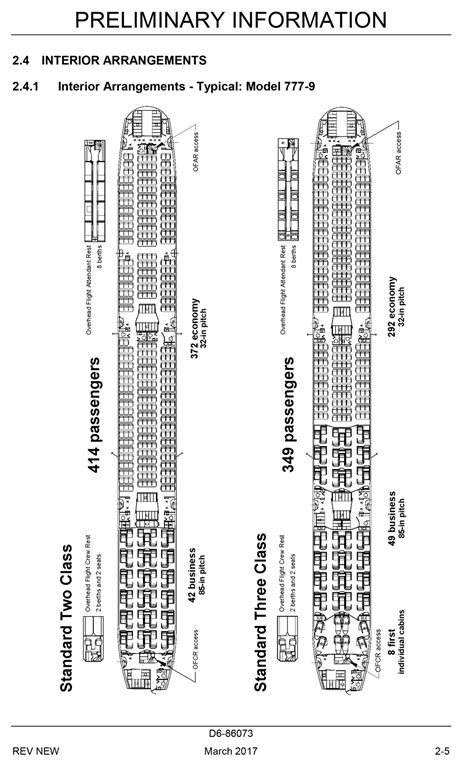 Boeing Details Interior Arrangement Of The 777-9 - The Boeing Company ...